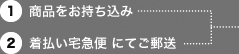 1商品をお持ち込み／2着払い宅急便 にてご郵送